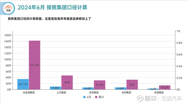 卡羅拉也來798：老舊燃油車香起來了嗎？