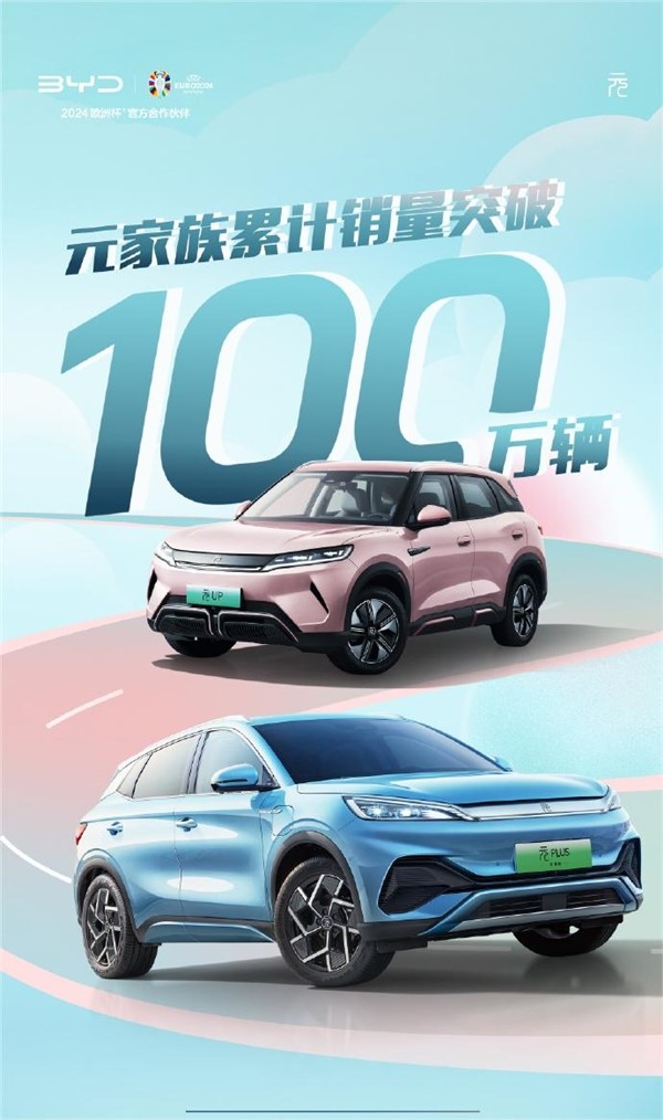 國產(chǎn)A級純電銷量擔當！比亞迪元家族累銷突破100萬臺