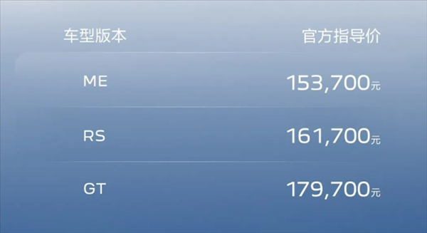 15.3萬起 新款東風標致408X上市：號稱“世界以我為準”