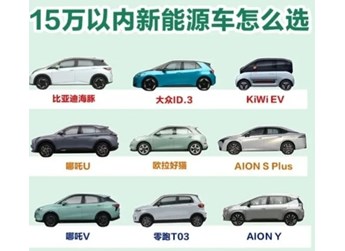 比亞迪海豚 新聞封面圖