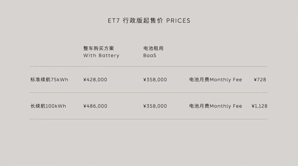 42.8萬元起！2024款蔚來ET7正式上市 標配二排滑躺座椅