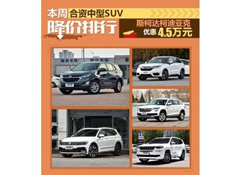 柯迪亞克降4.5萬 合資中型SUV降價排行 封面圖