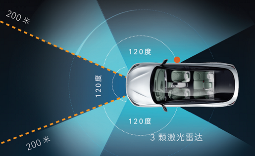 乾崑智駕限時免費！極狐阿爾法S先行版PRO發布顯示優惠：立減3萬