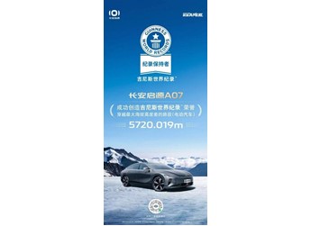 成功挑戰(zhàn)吉尼斯最高海拔差，長(zhǎng)安啟源A07實(shí)力驚人